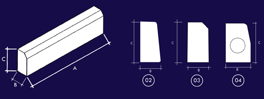 Borduri-goale-cu-canal-pentru-cabluri-electrice Tehnic